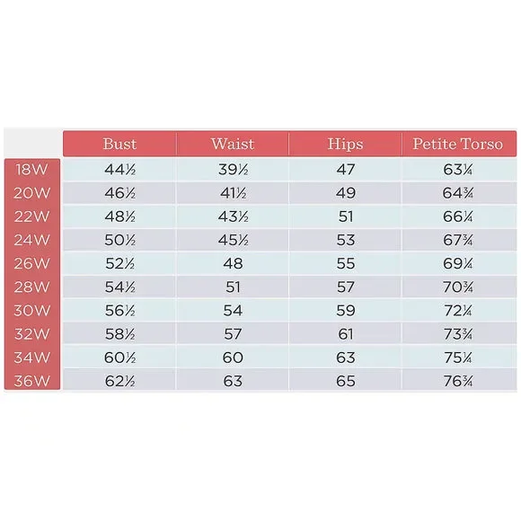 Denim Co Beach Twist Front Trendy Printed Modern Swim Dress Petite 18WP Plus Sz - Picture 2 of 8